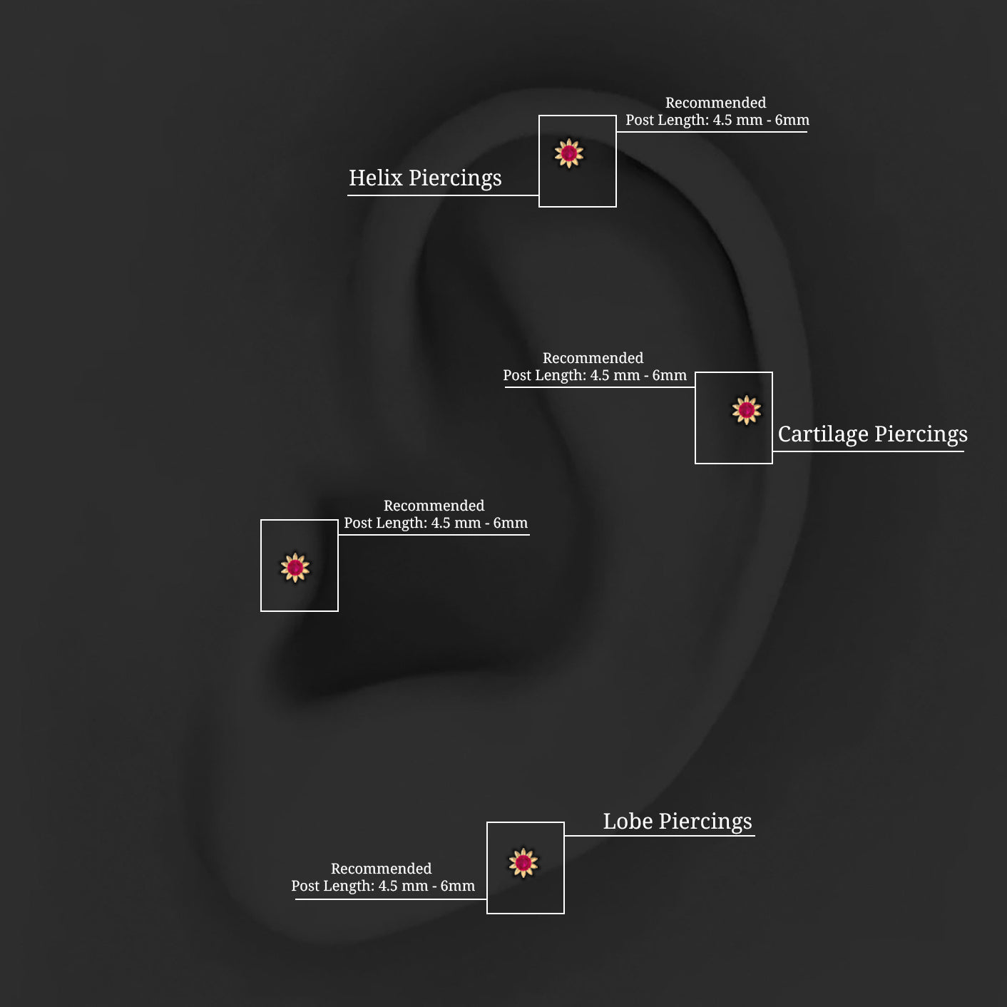 Rosec Jewels-Red Ruby Flower Earring for Cartilage Piercing