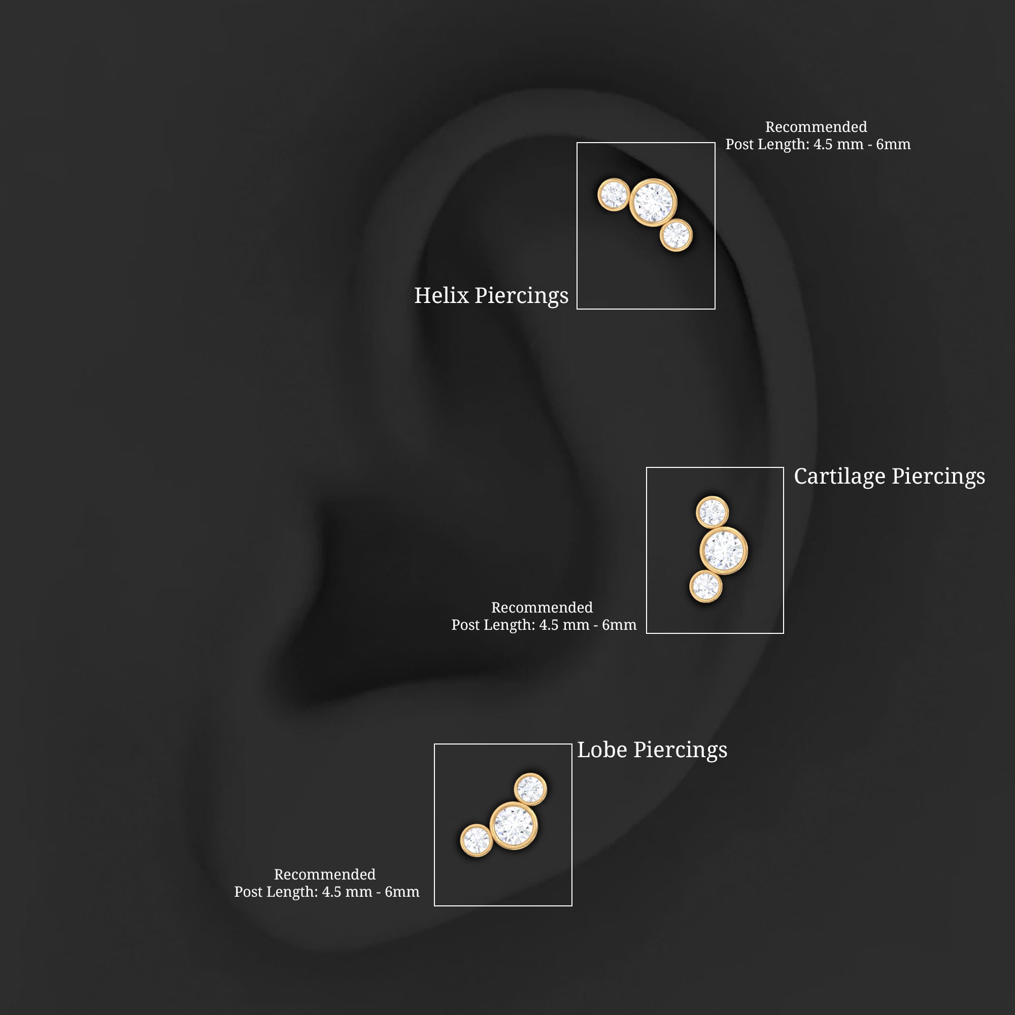 Bezel Set Diamond Three Stone Earring for Helix Piercing Lab - ( EF-VS ) - Rosec Jewels