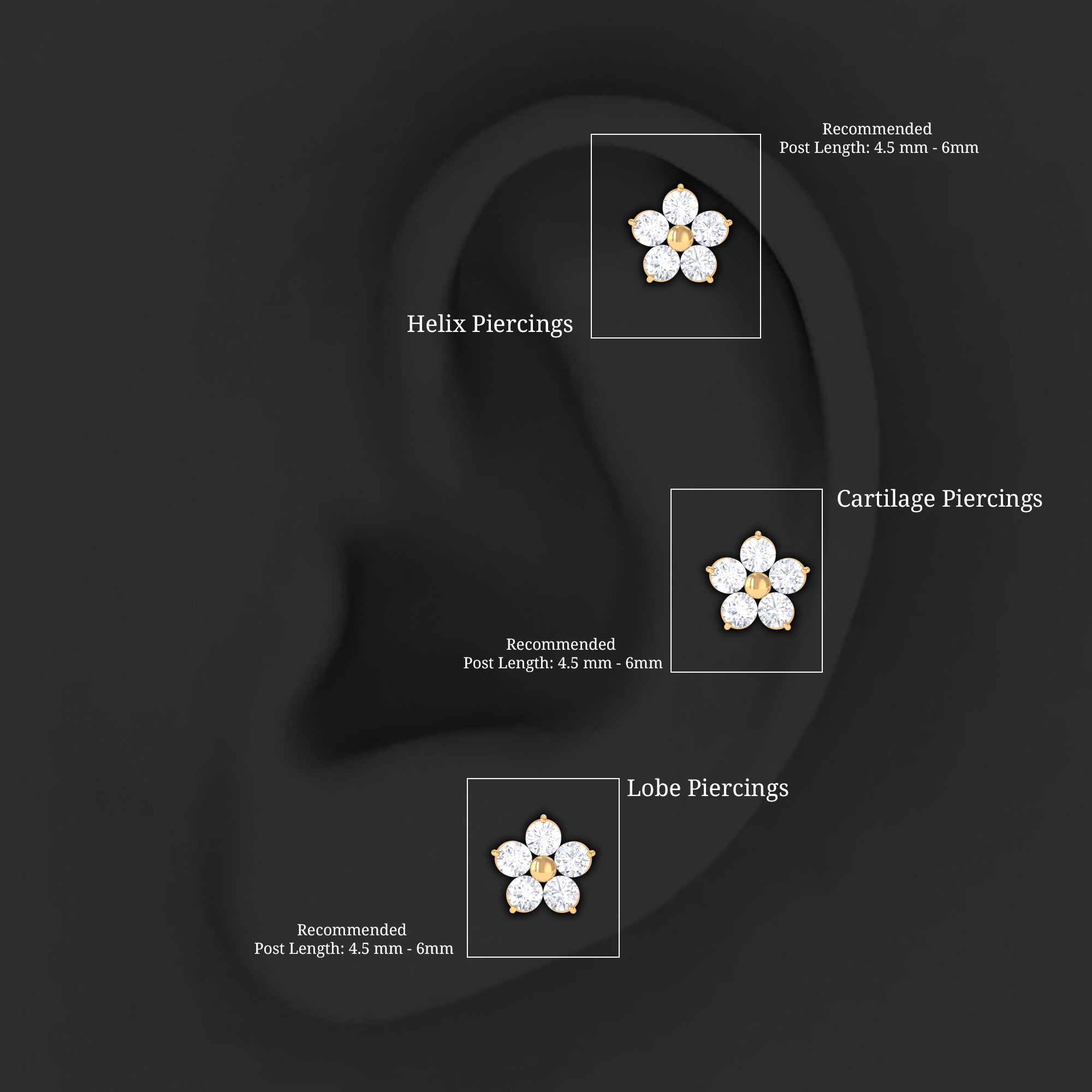 Minimalist Diamond Flower Tragus Earring with Flat Back Lab - ( EF-VS ) - Rosec Jewels