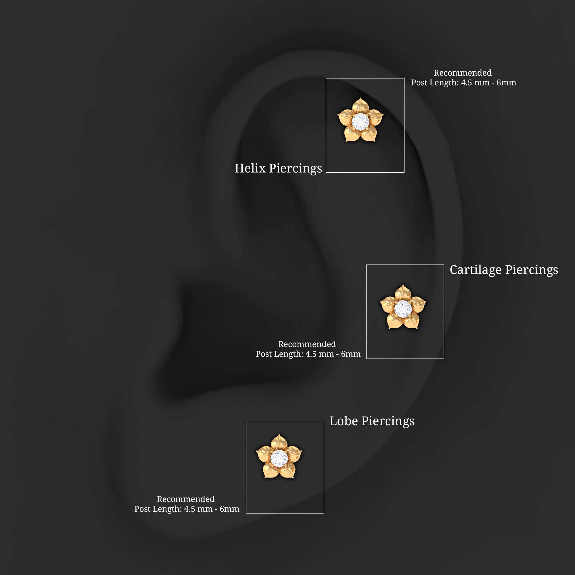 Minimal Diamond Flower Earring for Helix Piercing Lab - ( EF-VS ) - Rosec Jewels