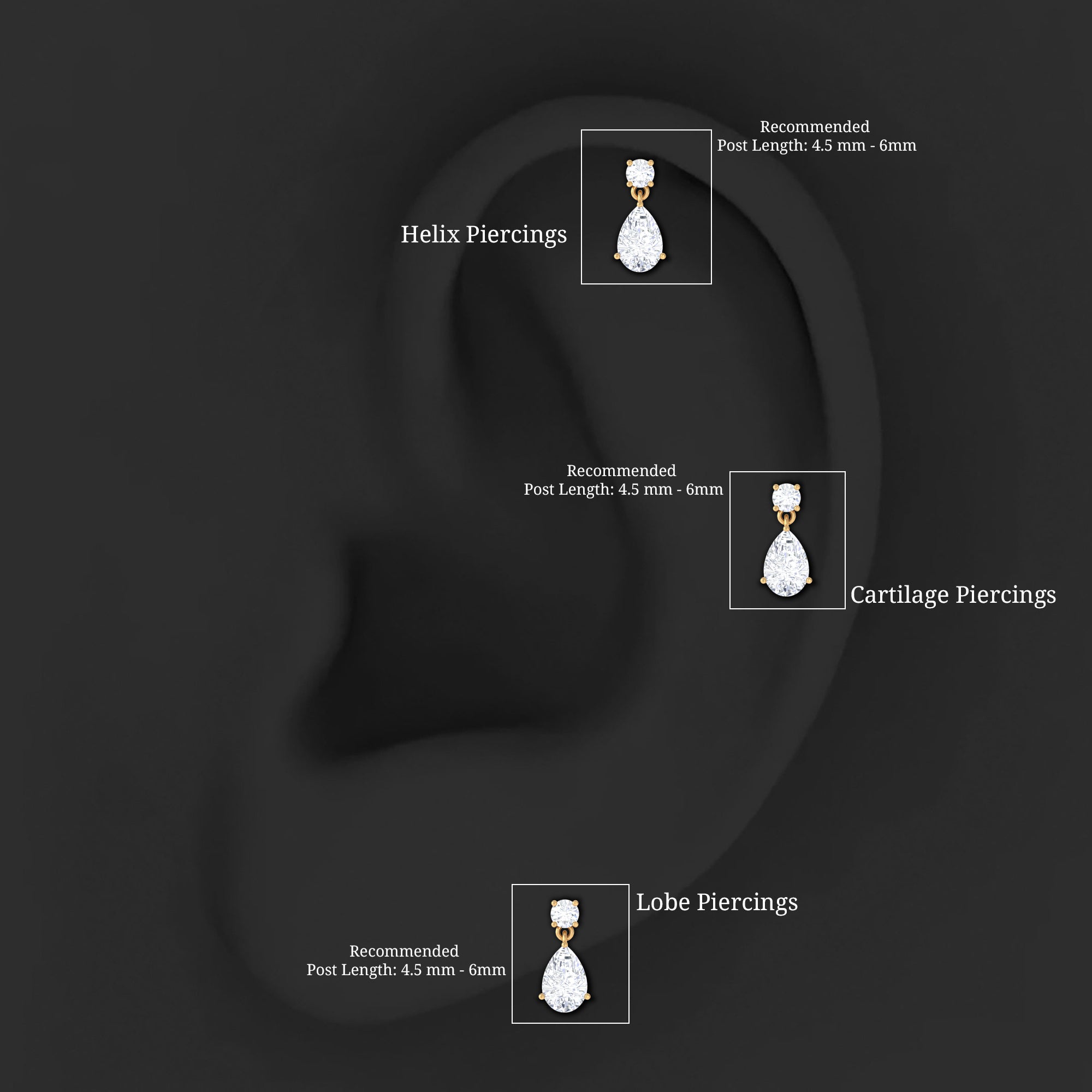 Moissanite Teardrop Earring for Helix Piercing D-VS1 - Rosec Jewels