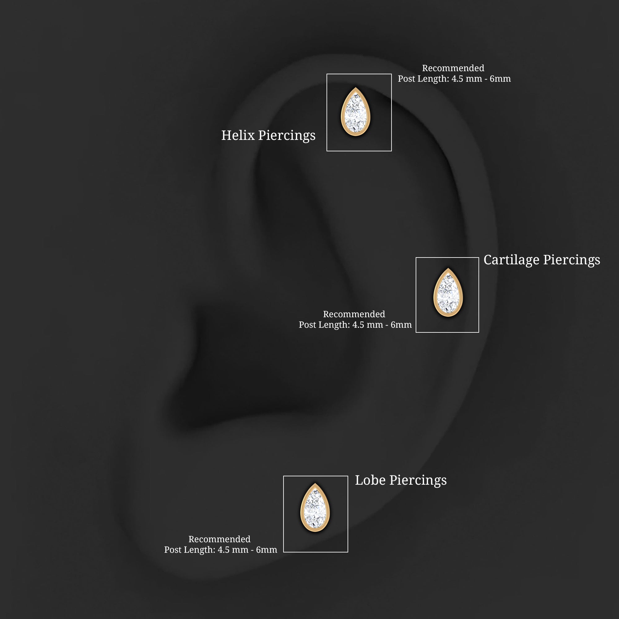 Bezel Set Moissanite Teardrop Stud Earring for Cartilage Piercing D-VS1 - Rosec Jewels