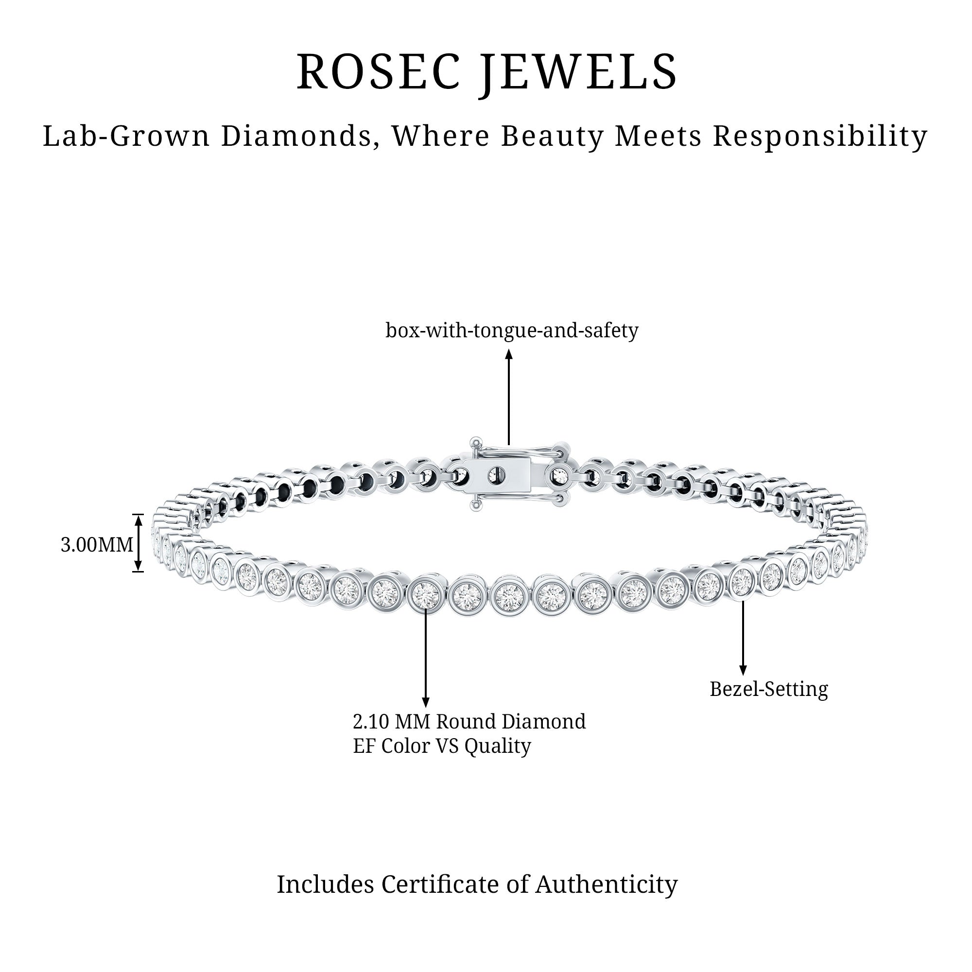Certified Bezel Set Lab Grown Diamond Tennis Bracelet Lab - ( EF-VS ) - Rosec Jewels