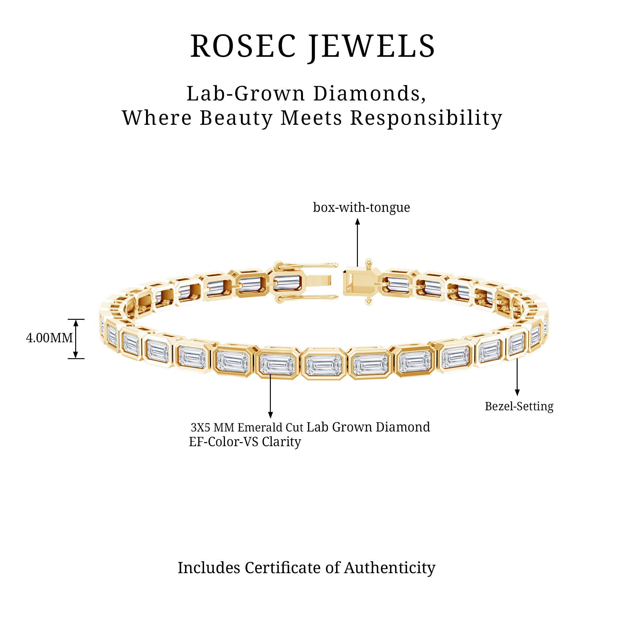 Emerald Cut 3X5 MM Lab Grown Diamond Tennis Bracelet in Bezel Setting Lab - ( EF-VS ) - Rosec Jewels
