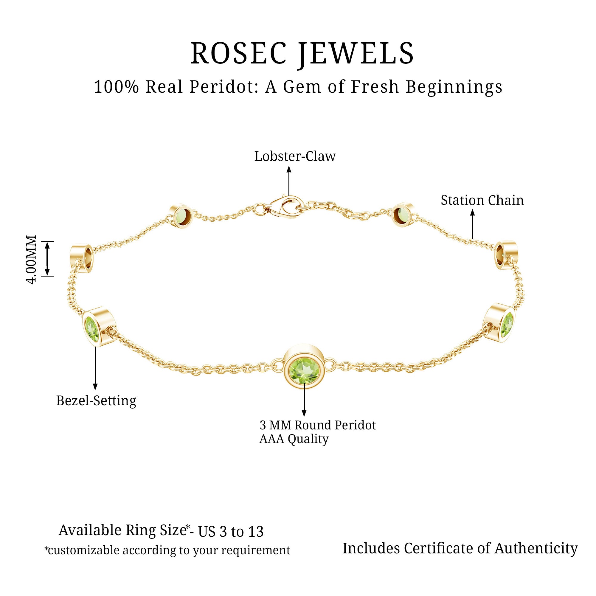 Bezel Set Seven Stone Peridot Station Bracelet AAA - Rosec Jewels