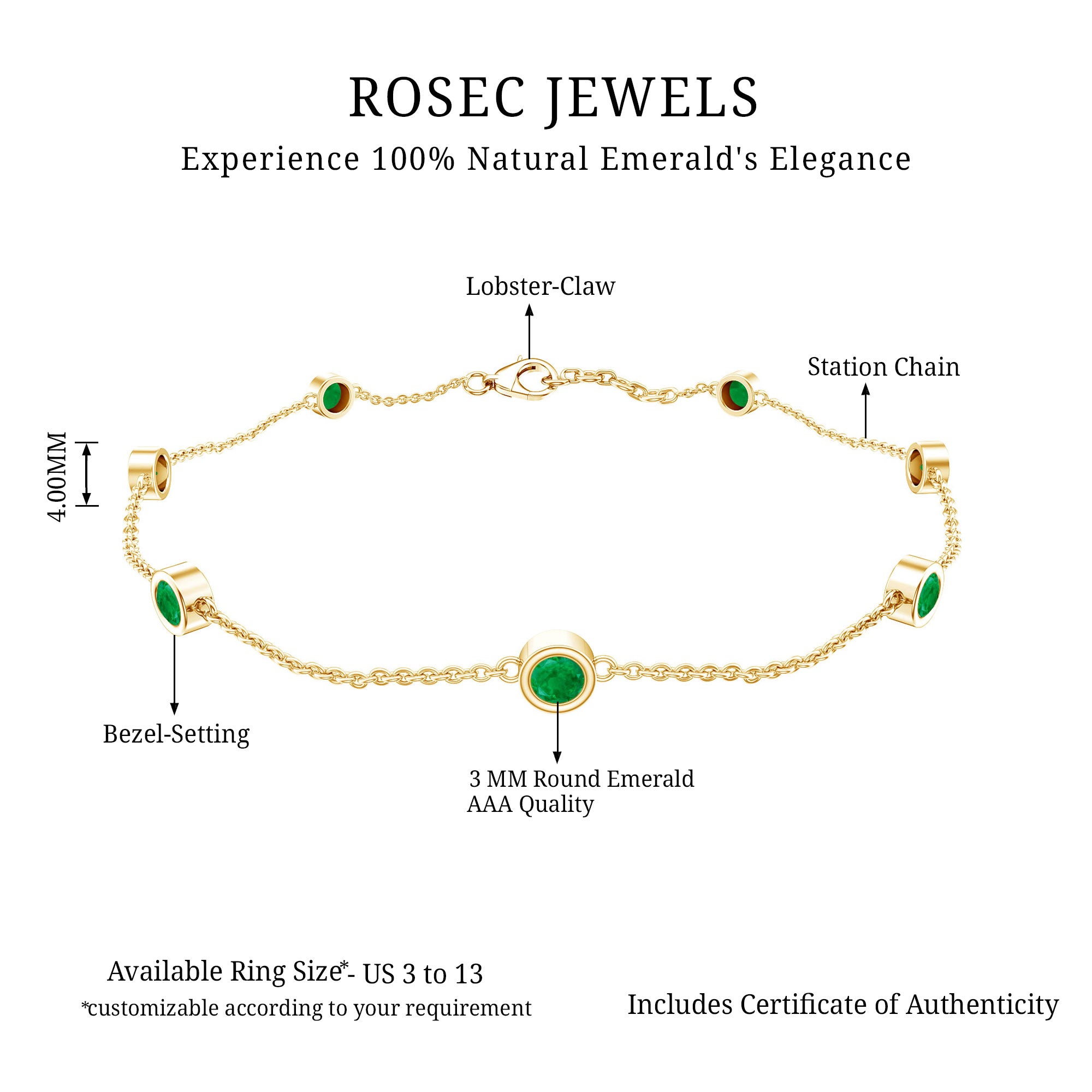 Bezel Set Emerald Station Chain Bracelet for Her AAA - Rosec Jewels