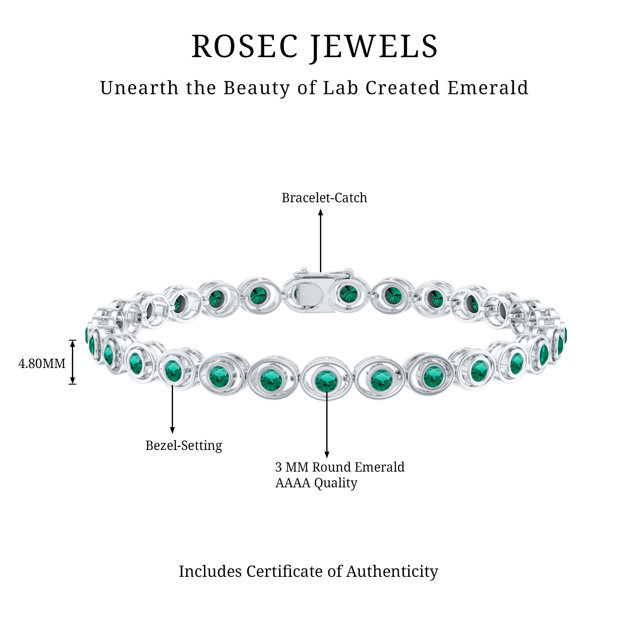 Lab Created Emerald Tennis Bracelet in Bezel Setting AAAA - Rosec Jewels