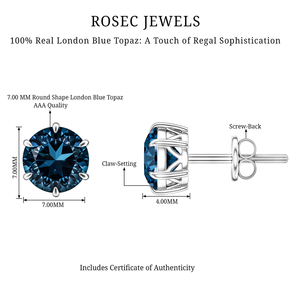 2.7 Carat London Blue Topaz Solitaire Stud Earrings AAA - Rosec Jewels