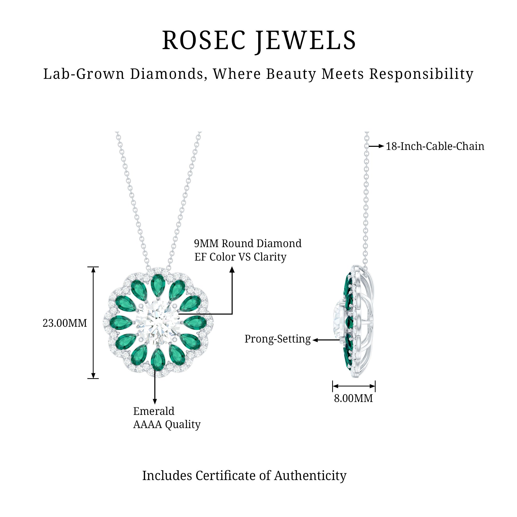 9 MM Lab Grown Diamond Flower Bridal Necklace With Emerald Lab - ( EF-VS ) - Rosec Jewels