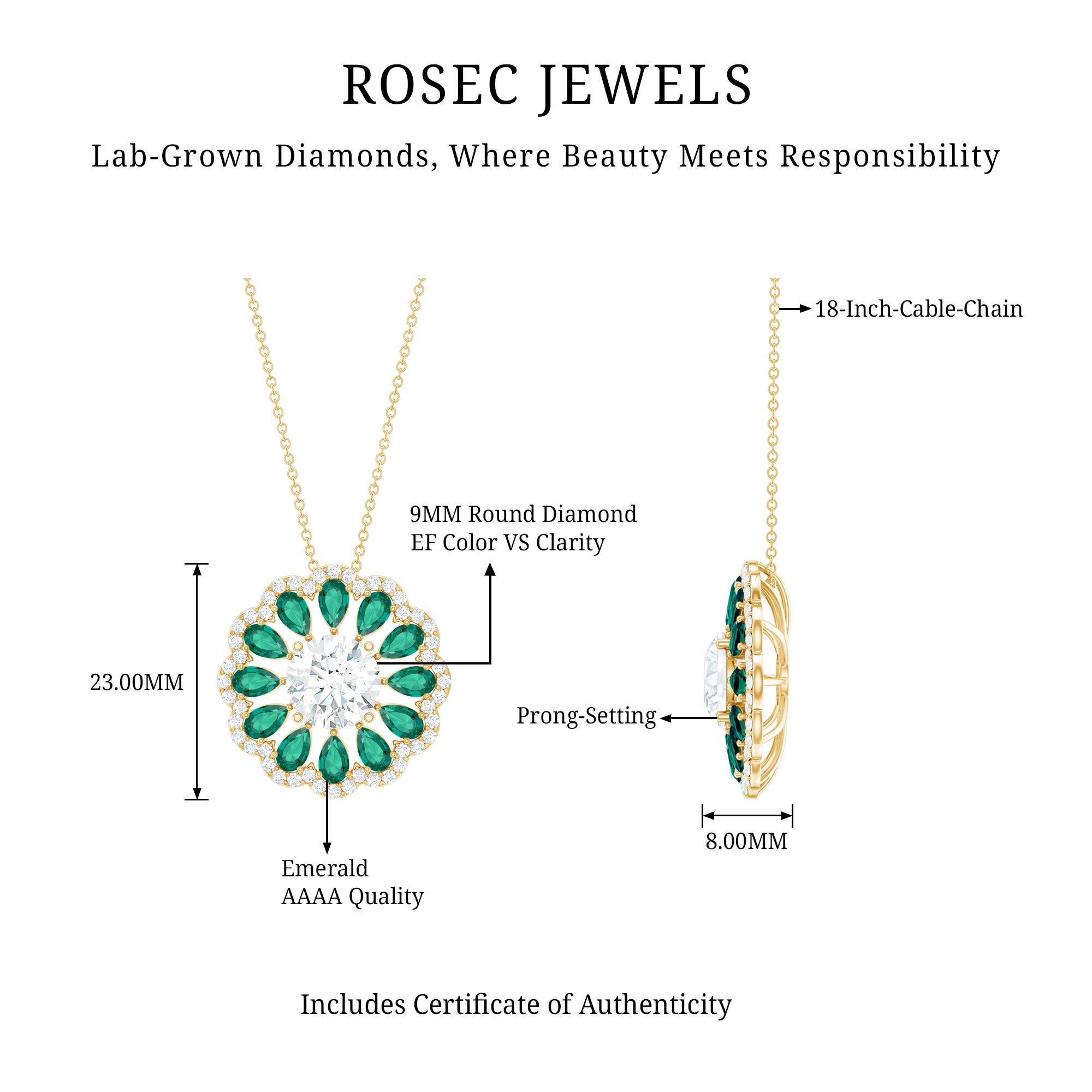 9 MM Lab Grown Diamond Flower Bridal Necklace With Emerald Lab - ( EF-VS ) - Rosec Jewels