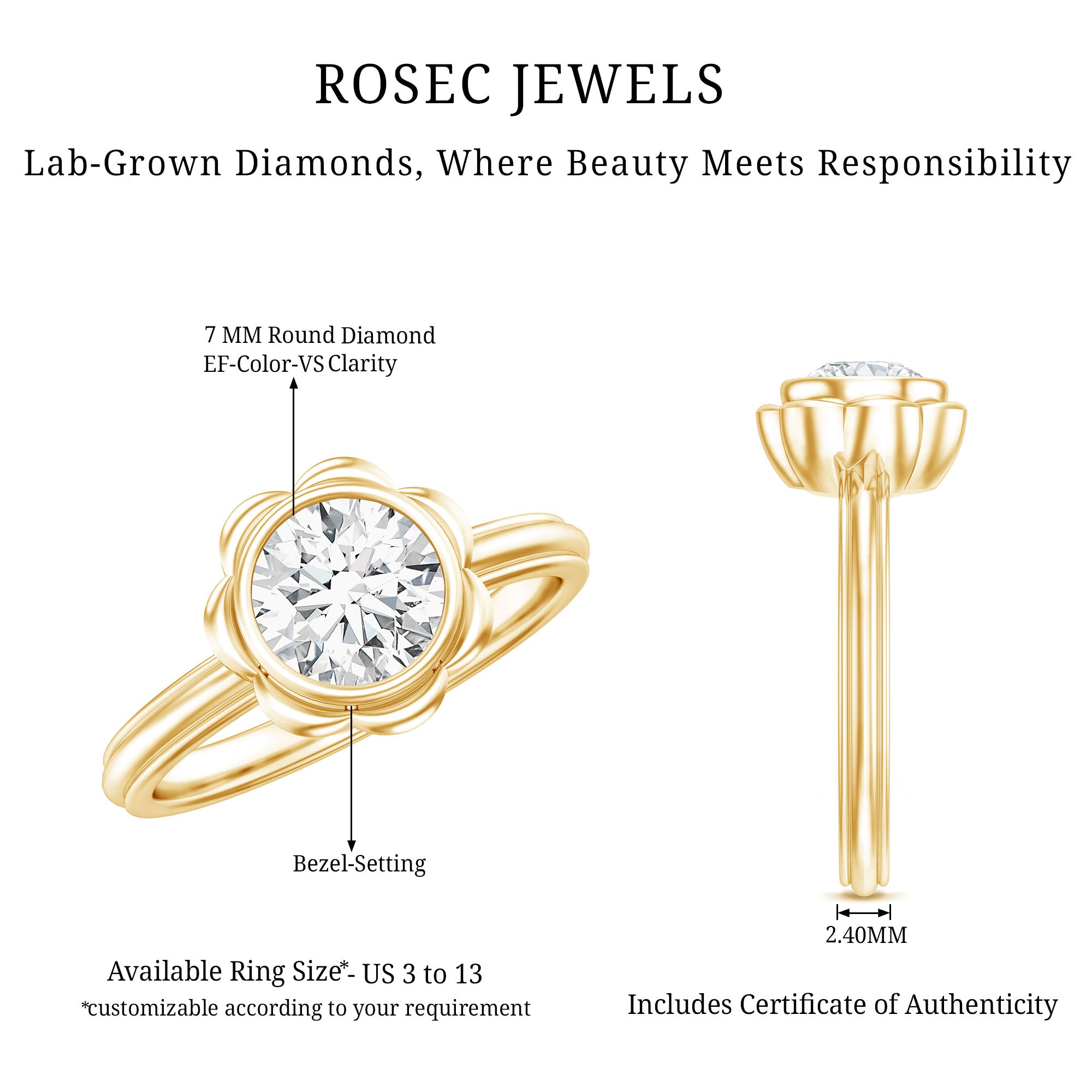 Rosec Jewels-1.25 Carat Round Lab Grown Diamond Solitaire Engagement Ring