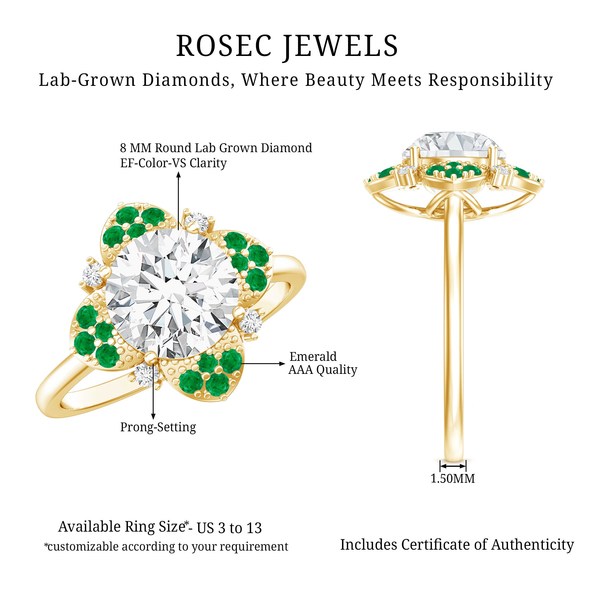 Certified Lab Grown Diamond Flower Engagement Ring With Emerald Lab - ( EF-VS ) - Rosec Jewels