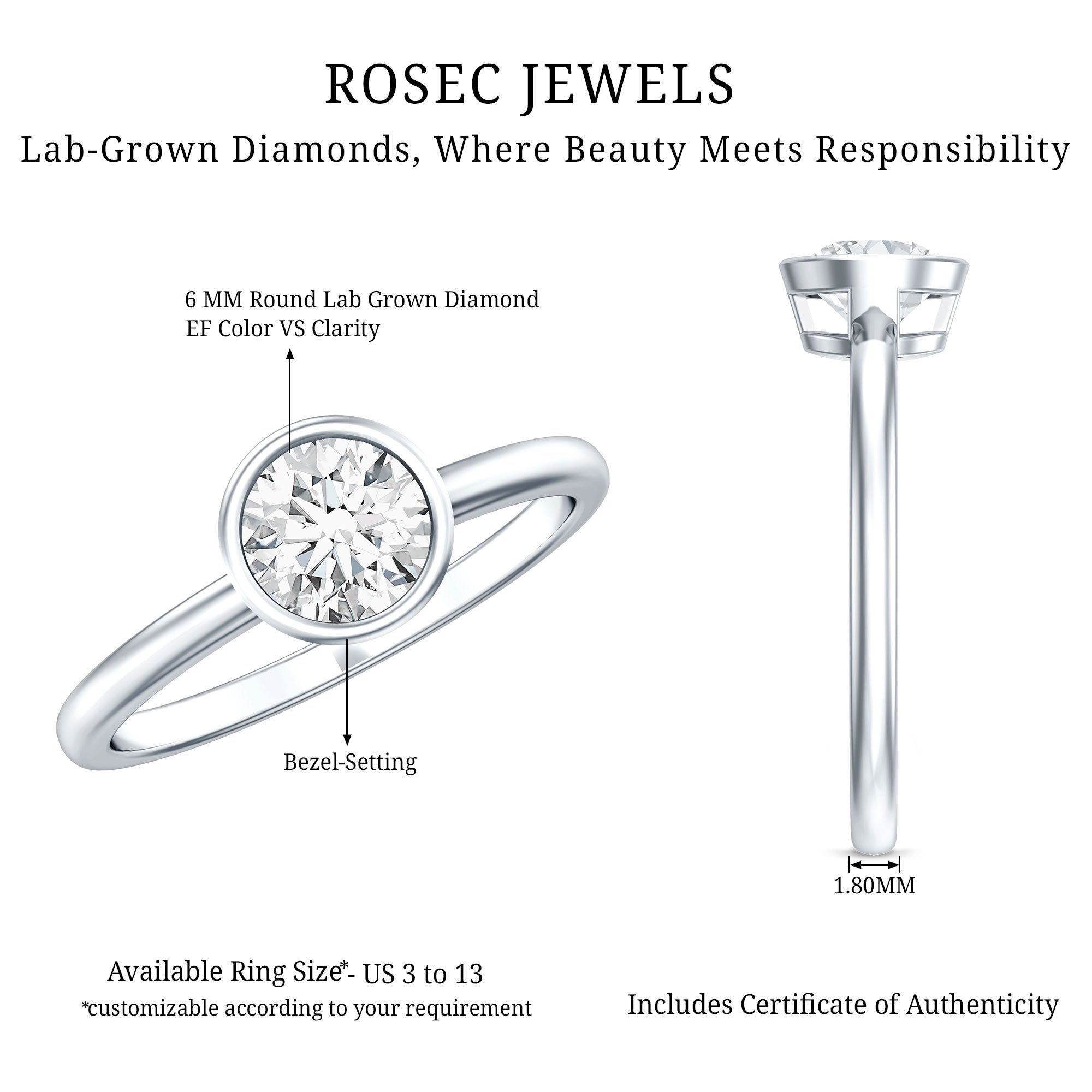 IGI Certified 1 CT Lab Grown Diamond Ring in Bezel Setting Lab - ( E-VS1 ) - Rosec Jewels