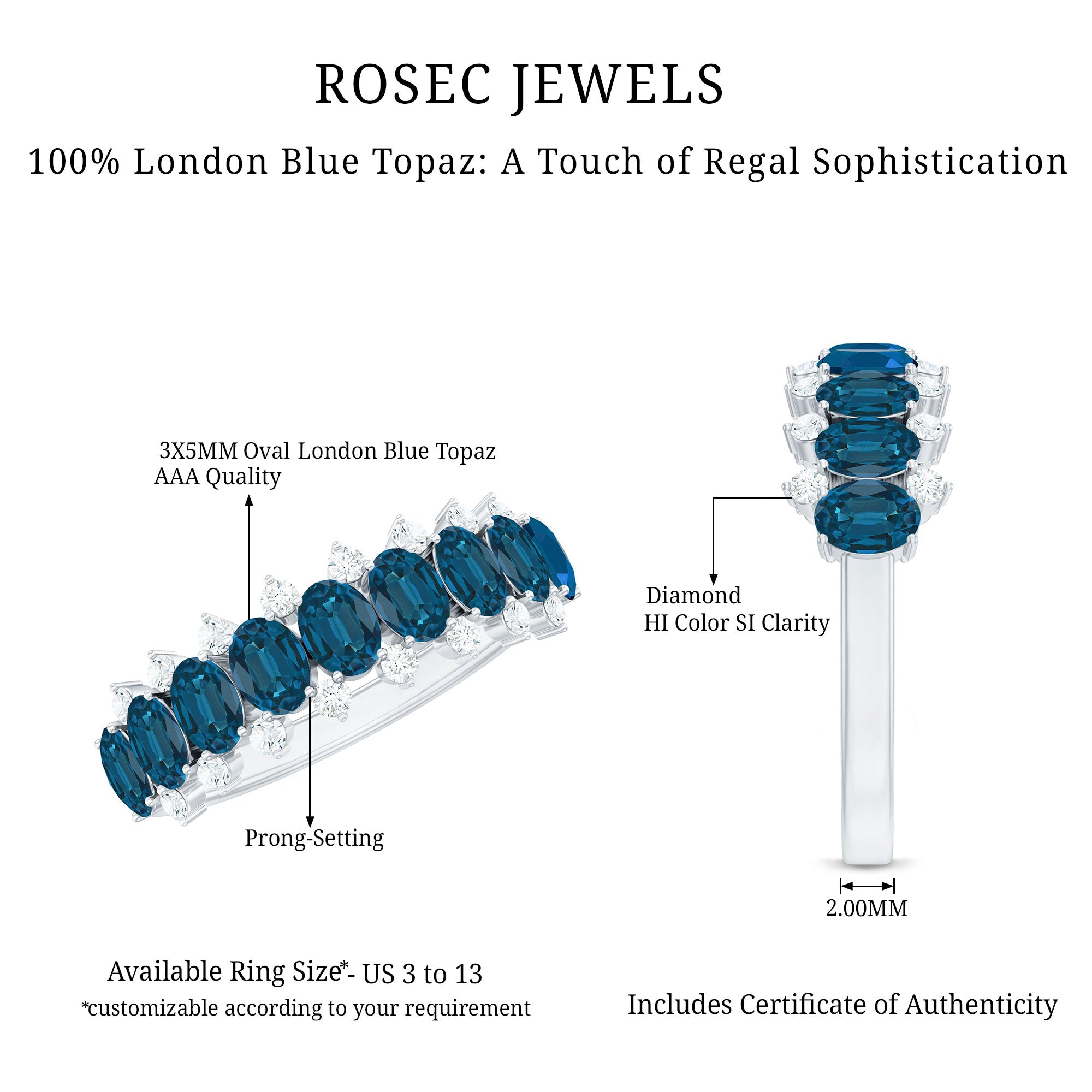 London Blue Topaz Half Eternity Band with Certificate AAA - Rosec Jewels