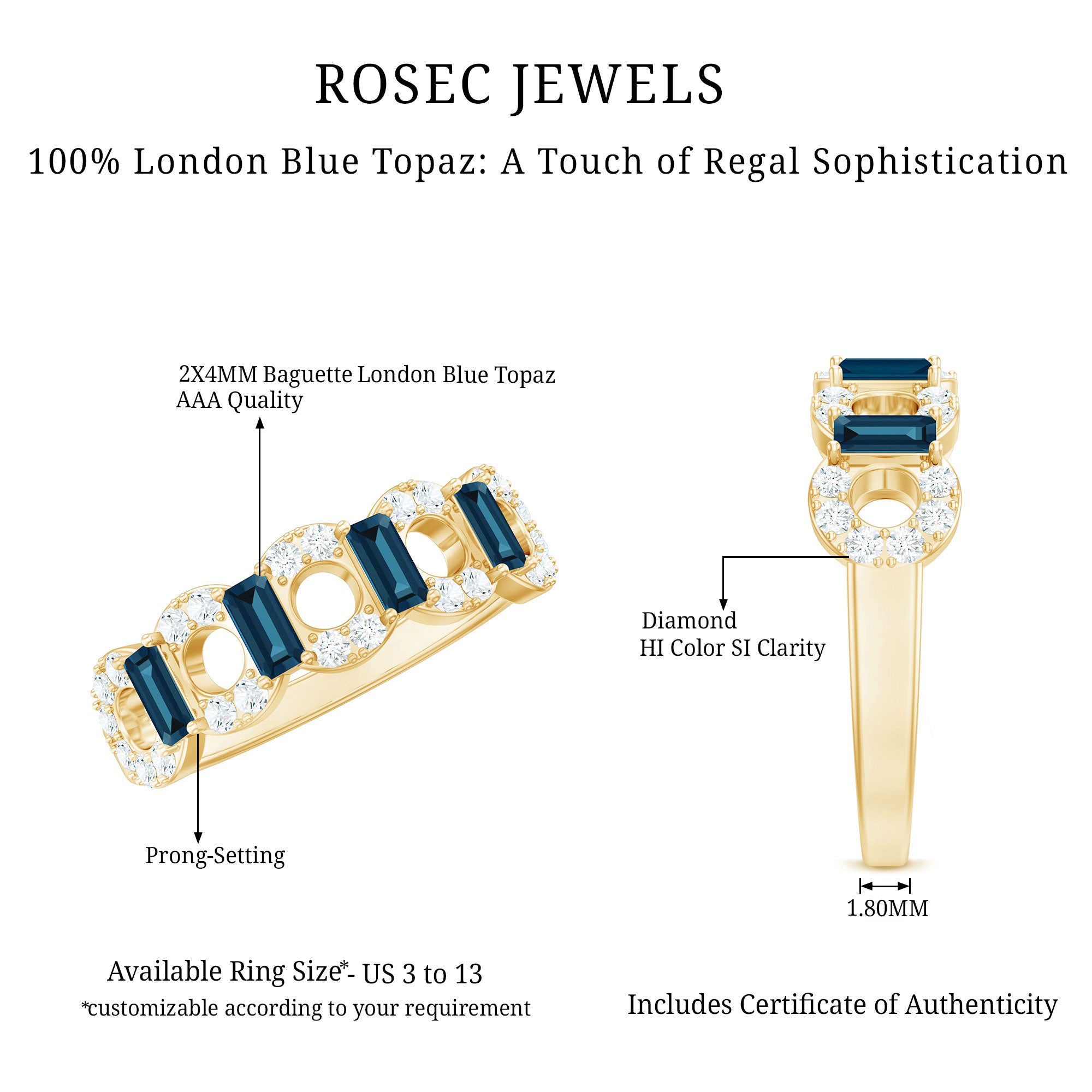 Baguette London Blue Topaz Art Deco Eternity Band with Diamond AAA - Rosec Jewels