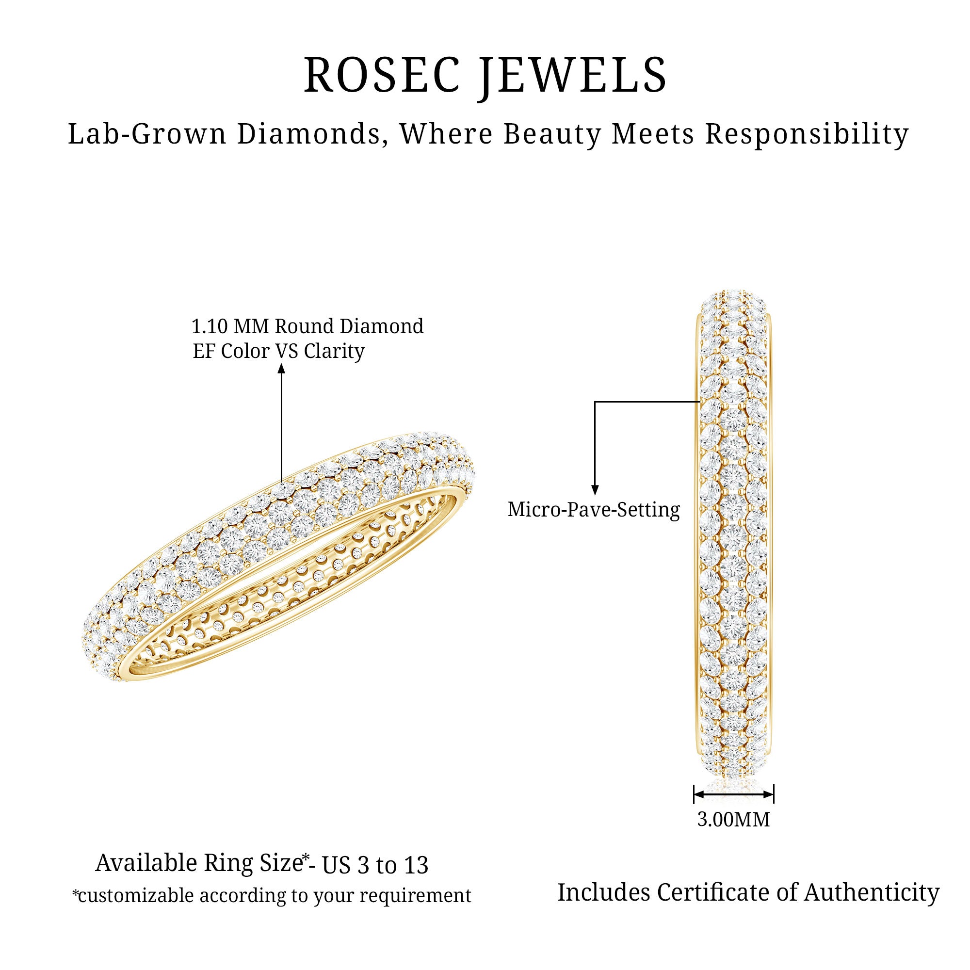 Round Cut Lab Grown Diamond Eternity Wedding Band Lab - ( EF-VS ) - Rosec Jewels