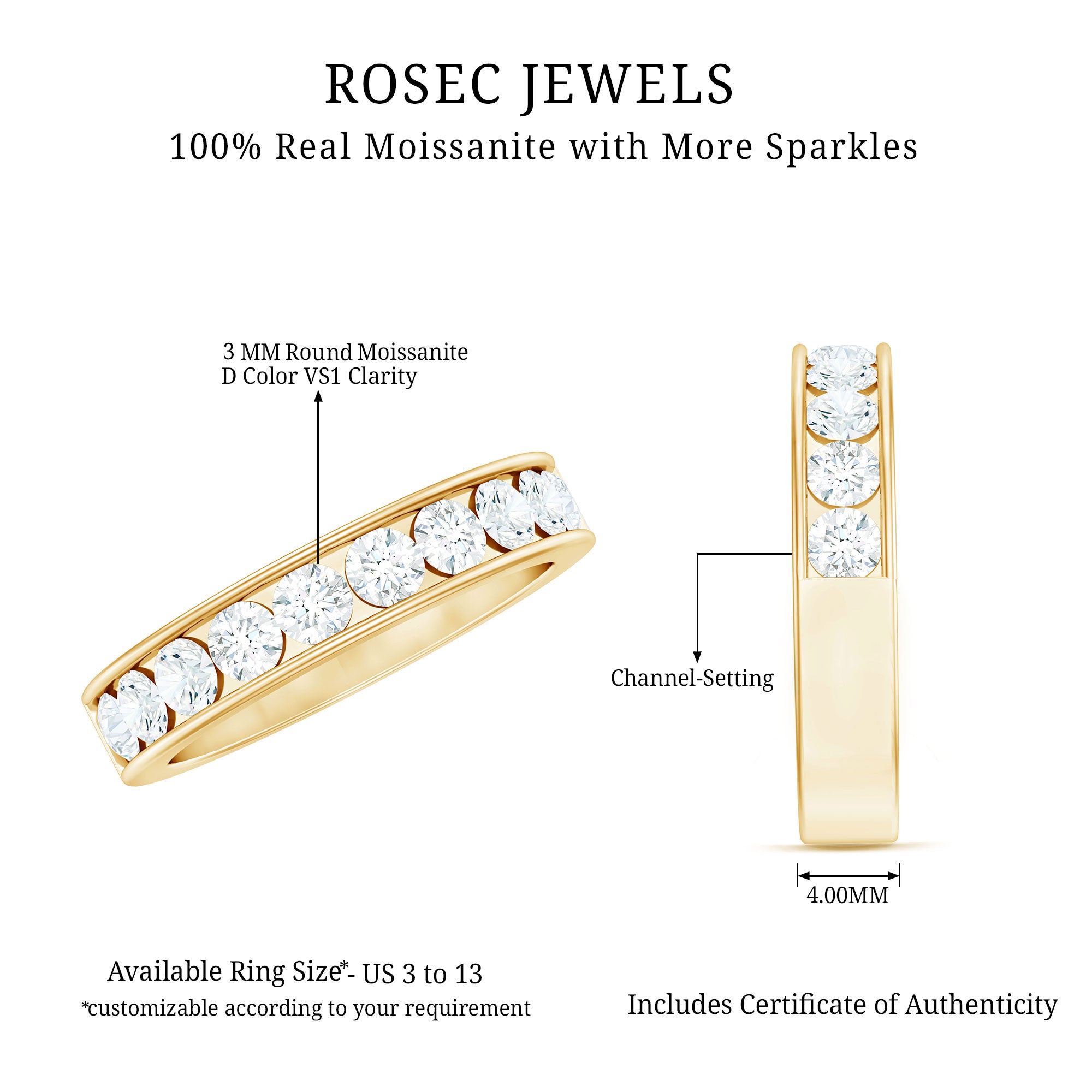 Channel Set Moissanite Half Eternity Band D-VS1 - Rosec Jewels