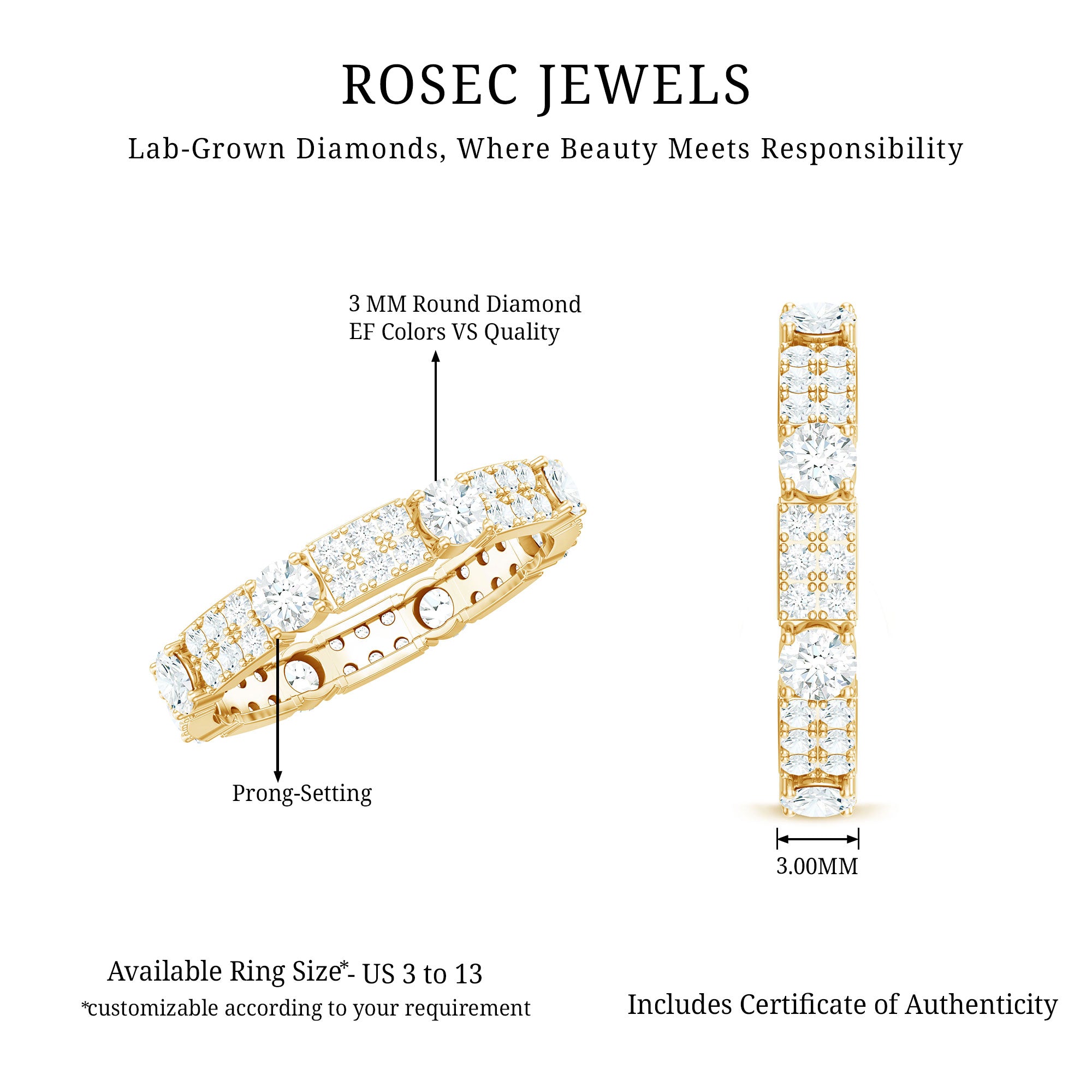 Rosec Jewels-Full Eternity Lab Grown Diamond Wedding Band For Women