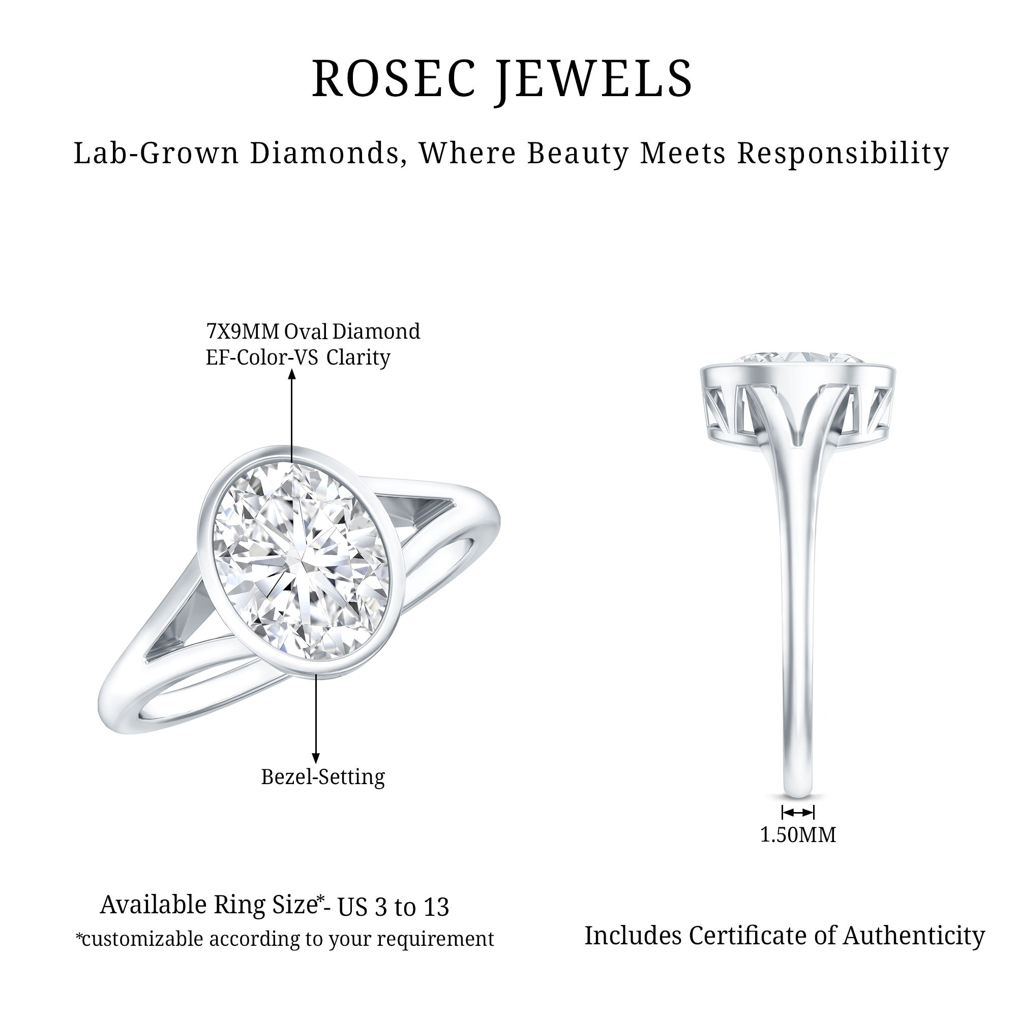 Bezel Set Oval Lab Created Diamond Solitaire Ring For Women Lab - ( EF-VS ) - Rosec Jewels
