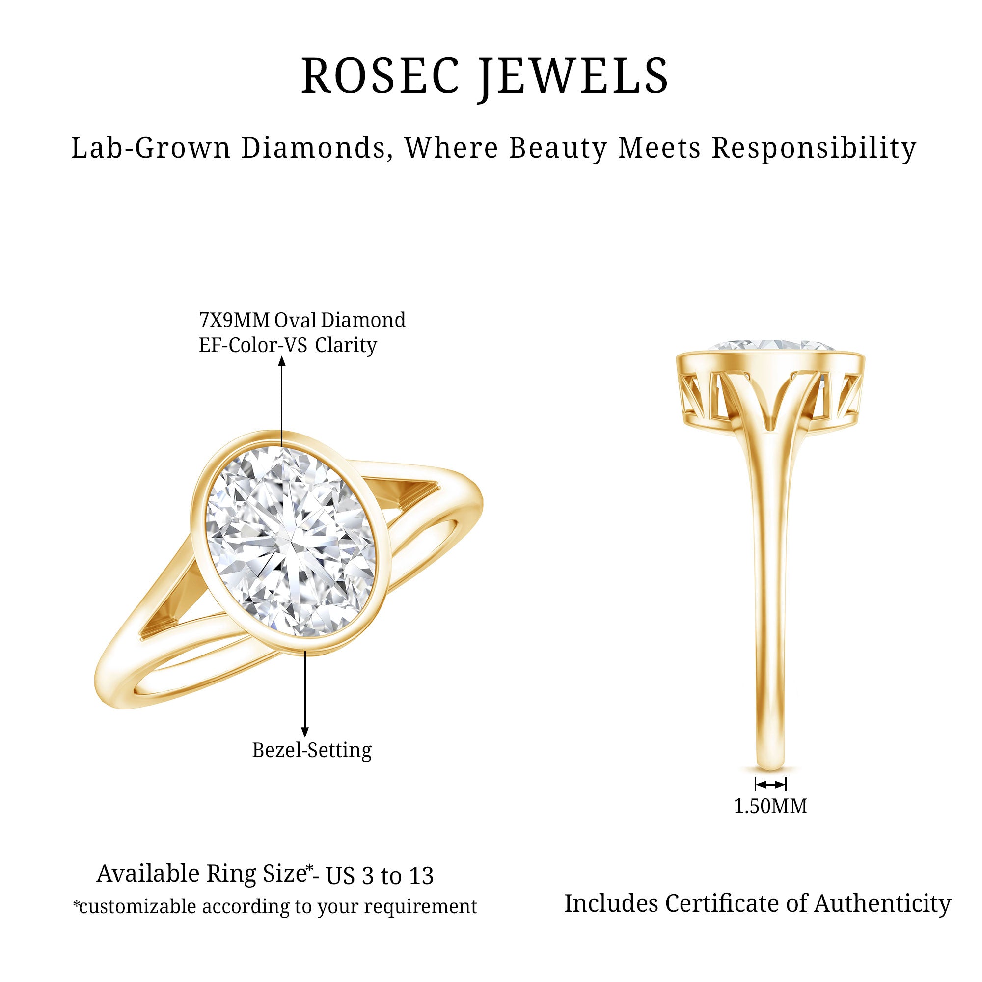 Bezel Set Oval Lab Created Diamond Solitaire Ring For Women Lab - ( EF-VS ) - Rosec Jewels