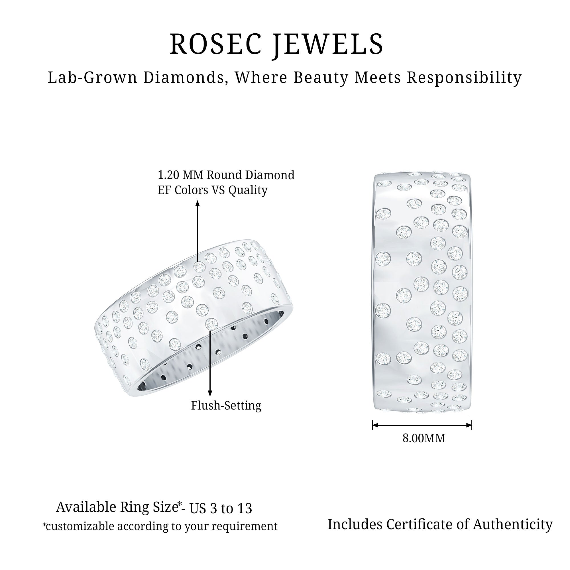 Rosec Jewels-Certified Lab Grown Diamond Wedding Band in Flush Setting