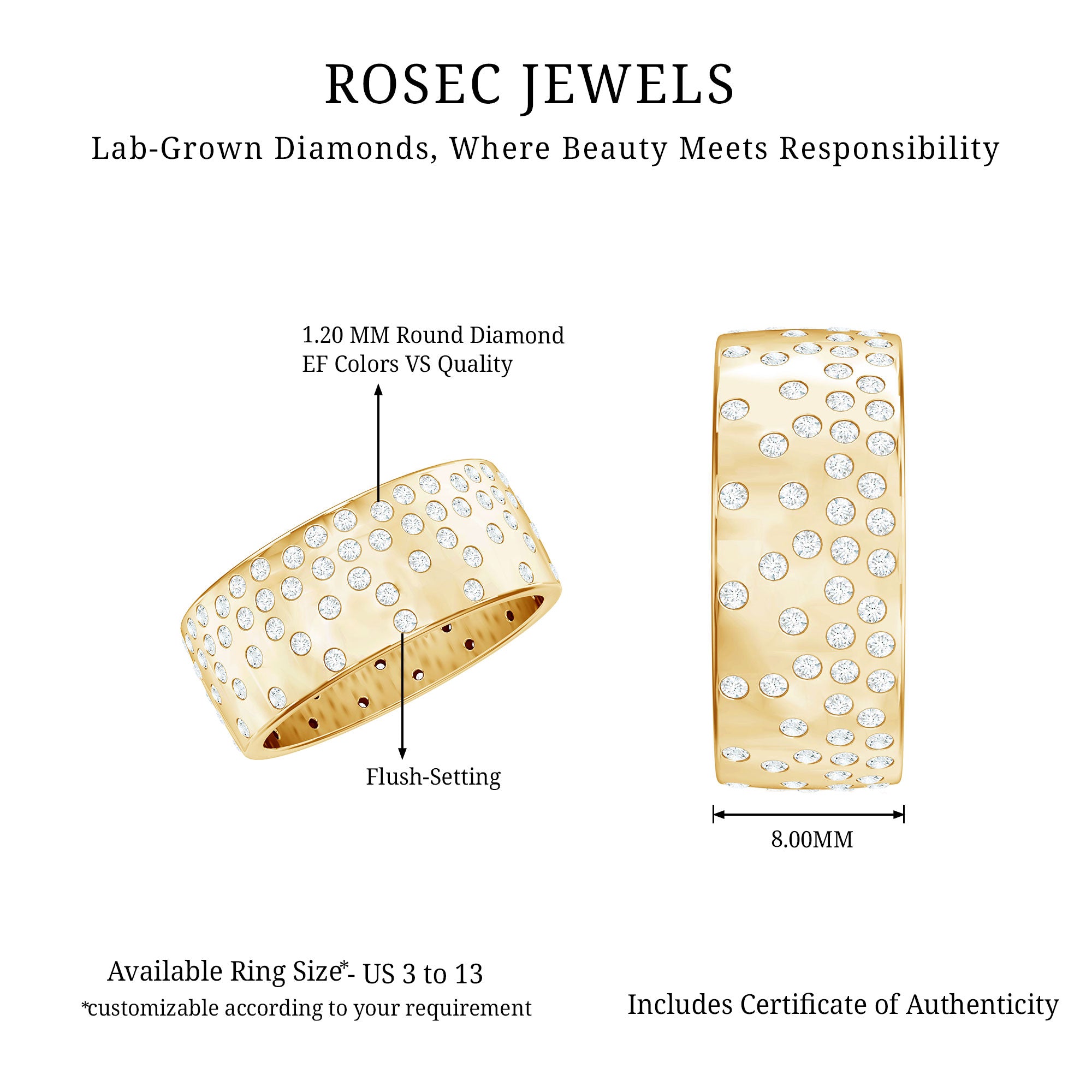 Rosec Jewels-Certified Lab Grown Diamond Wedding Band in Flush Setting
