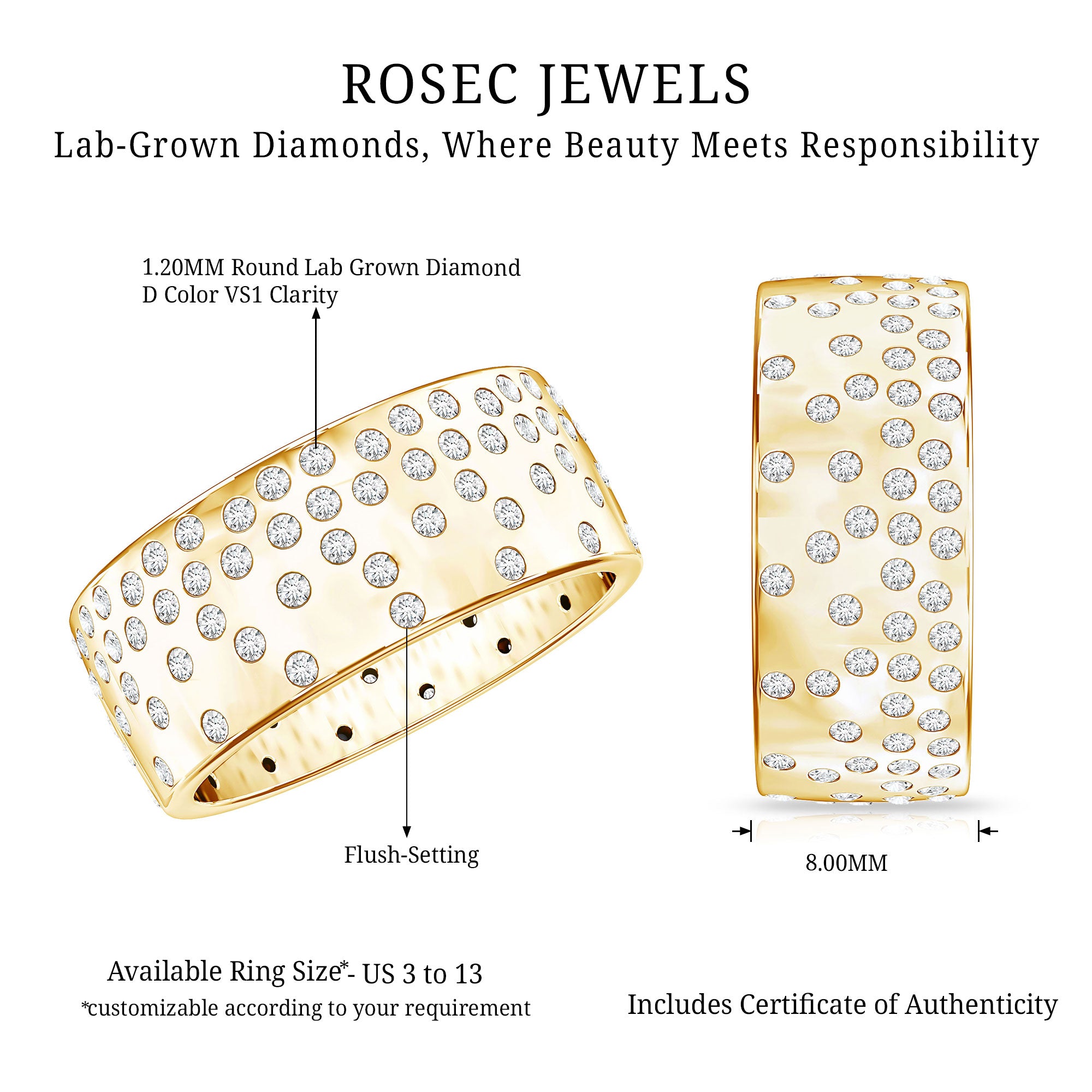 Certified Lab Grown Diamond Wedding Band in Flush Setting Lab - ( EF-VS ) - Rosec Jewels