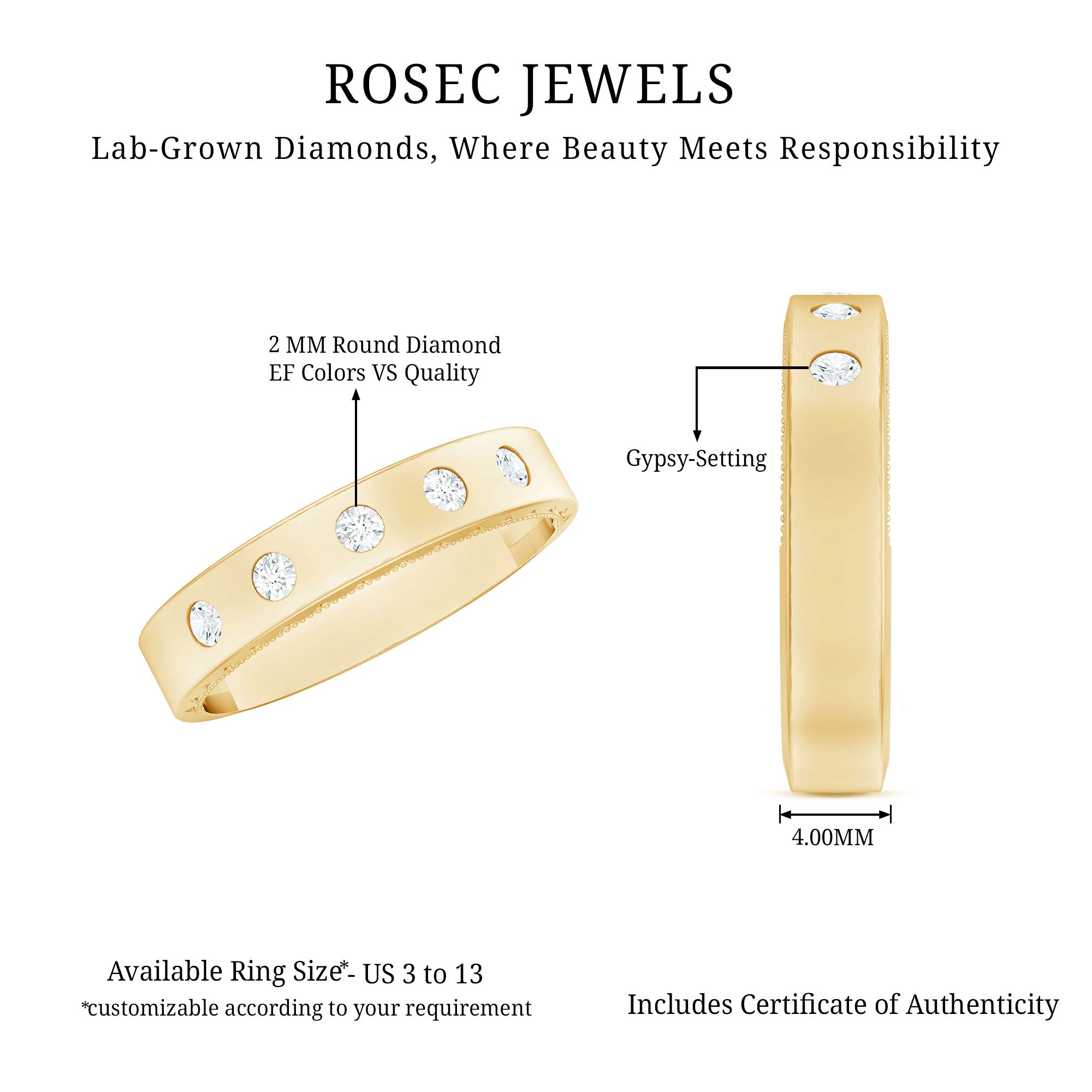 Rosec Jewels-Lab Grown Diamond Wedding Ring for Men With Gypsy Setting