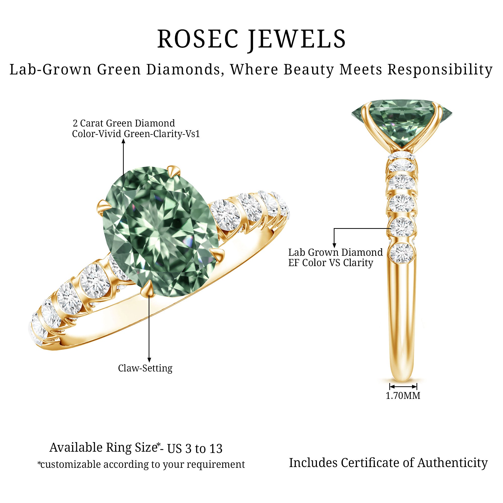 Rosec Jewels-IGI Certified 2 Carat Lab Green Diamond Oval Engagement Ring with Side Stones