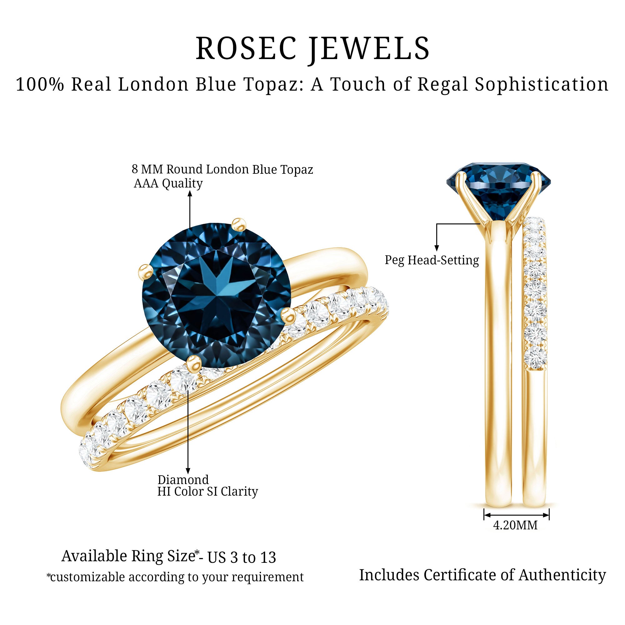 2 Carat Round London Blue Topaz Solitaire Engagement Ring with Diamond Band AAA - Rosec Jewels