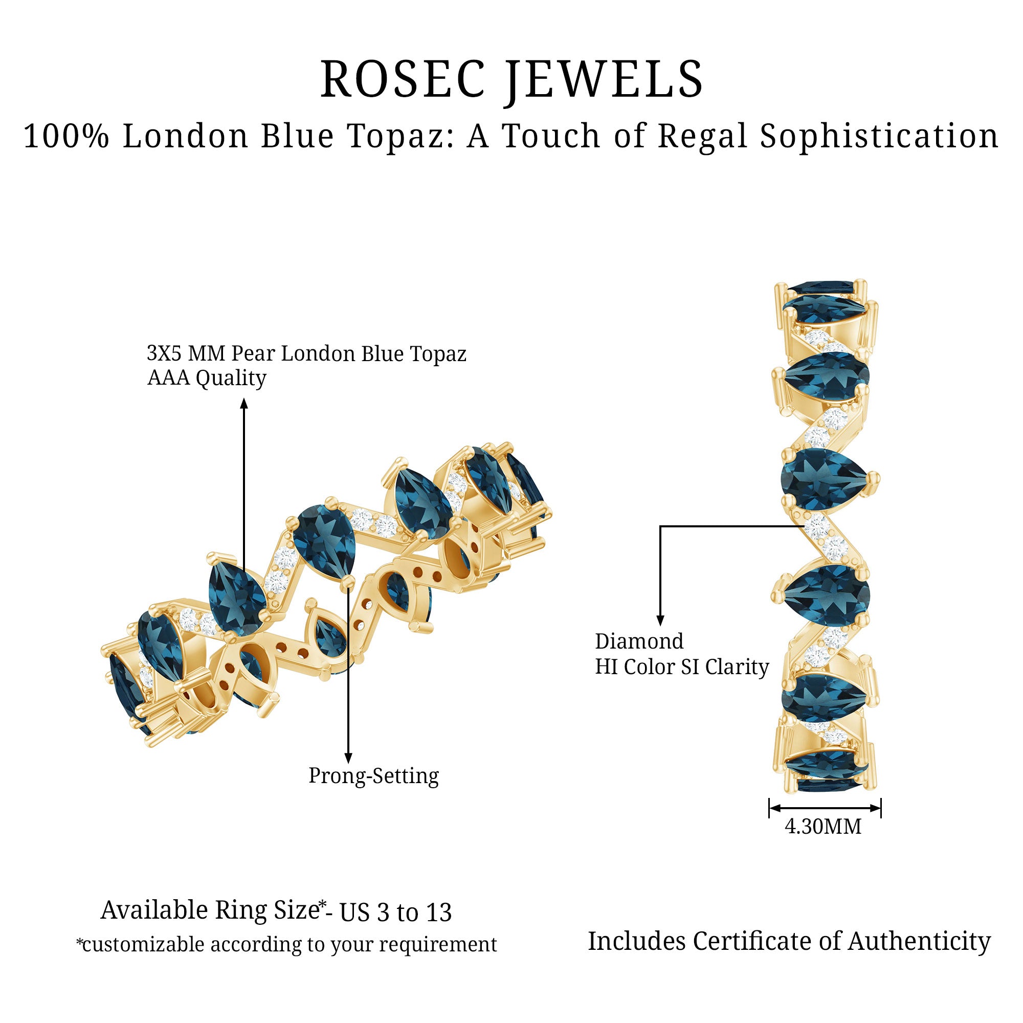 Pear Shape London Blue Topaz and Diamond Full Eternity Band AAA - Rosec Jewels