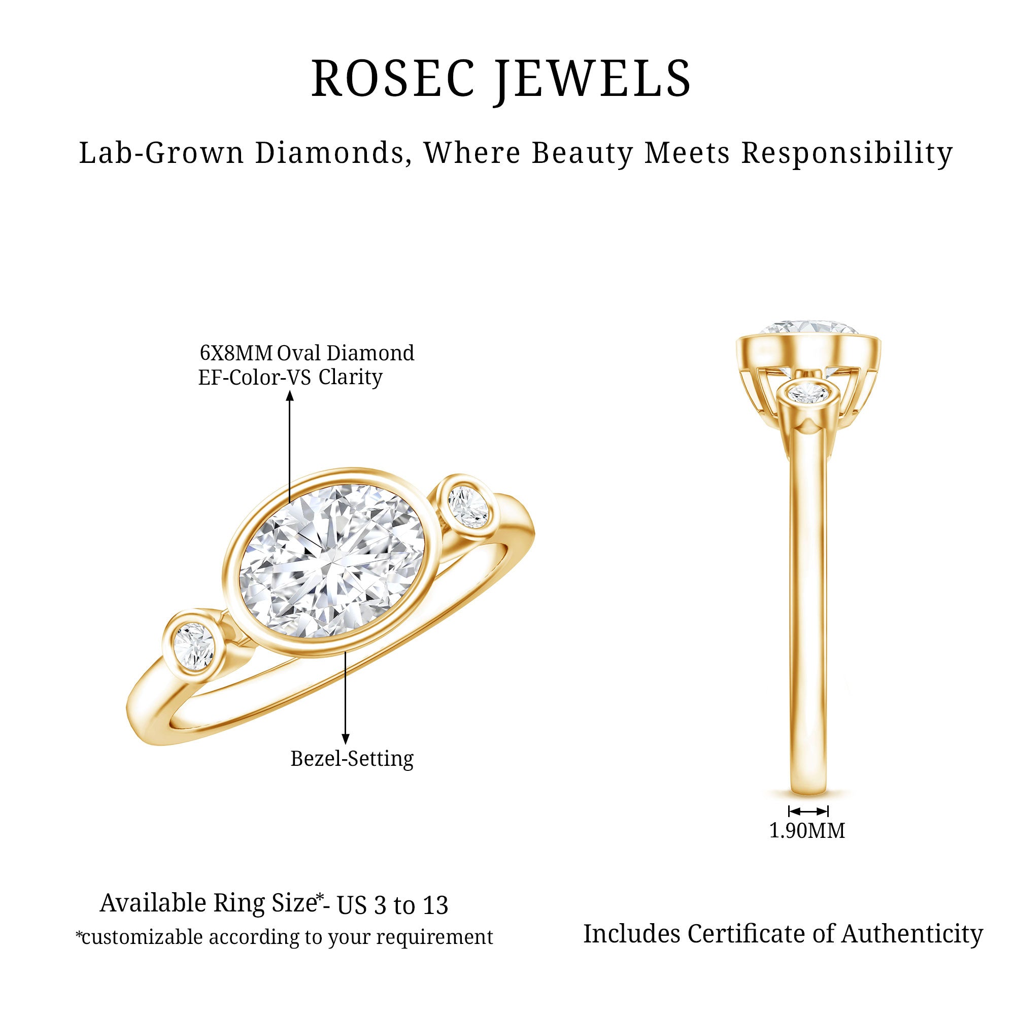 Bezel Set Oval Lab Grown Diamond East West Engagement Ring Lab - ( EF-VS ) - Rosec Jewels