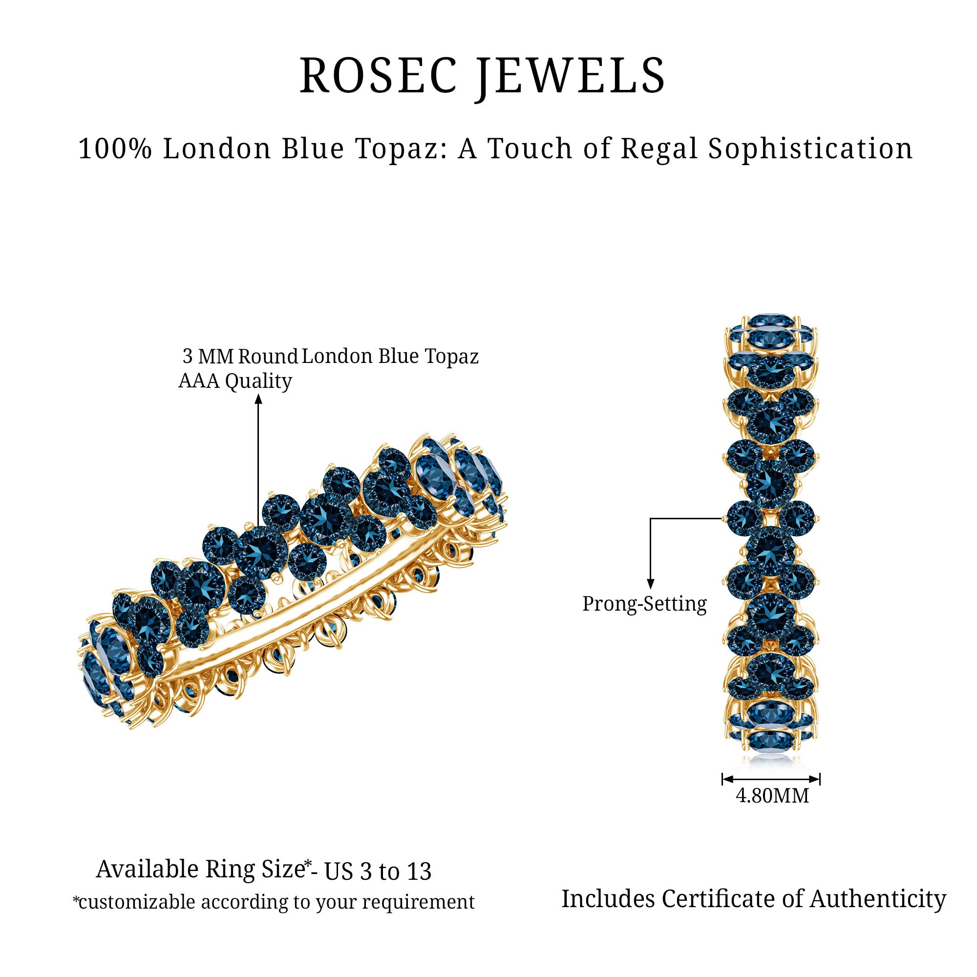 London Blue Topaz Cluster Eternity Band Ring AAA - Rosec Jewels