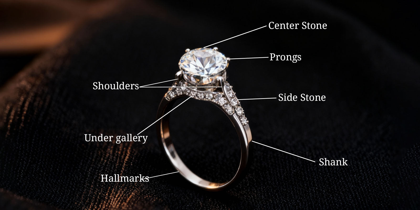 The Ultimate Guide to Low Profile Engagement Rings