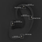 Rosec Jewels-Baguette Diamond Cartilage Drop Earring