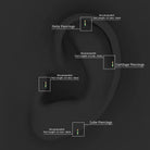 Rosec Jewels-Simple Emerald Bar Drop Earring for Cartilage Piercing