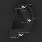 Rosec Jewels-Certified Diamond Lotus Flower Earring with Flat Back