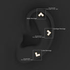 Rosec Jewels-Certified Diamond Chevron V Earring for Tragus Piercing