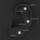 Rosec Jewels-Certified Diamond Cluster Stud Earring with Flat Back