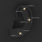 Real Diamond Floral Earring for Cartilage Piercing Natural - ( HI-SI ) - Rosec Jewels