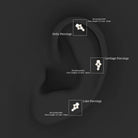 Rosec Jewels-Certified Diamond Cluster Cartilage Piercing Earring