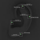 Rosec Jewels-Natural Emerald Heart Earring for Helix Piercing