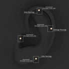 Rosec Jewels-Real Freshwater Pearl Solitaire Earring for Helix Piercing