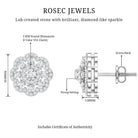 Certified Moissanite Big Flower Stud Earrings D-VS1 - Rosec Jewels