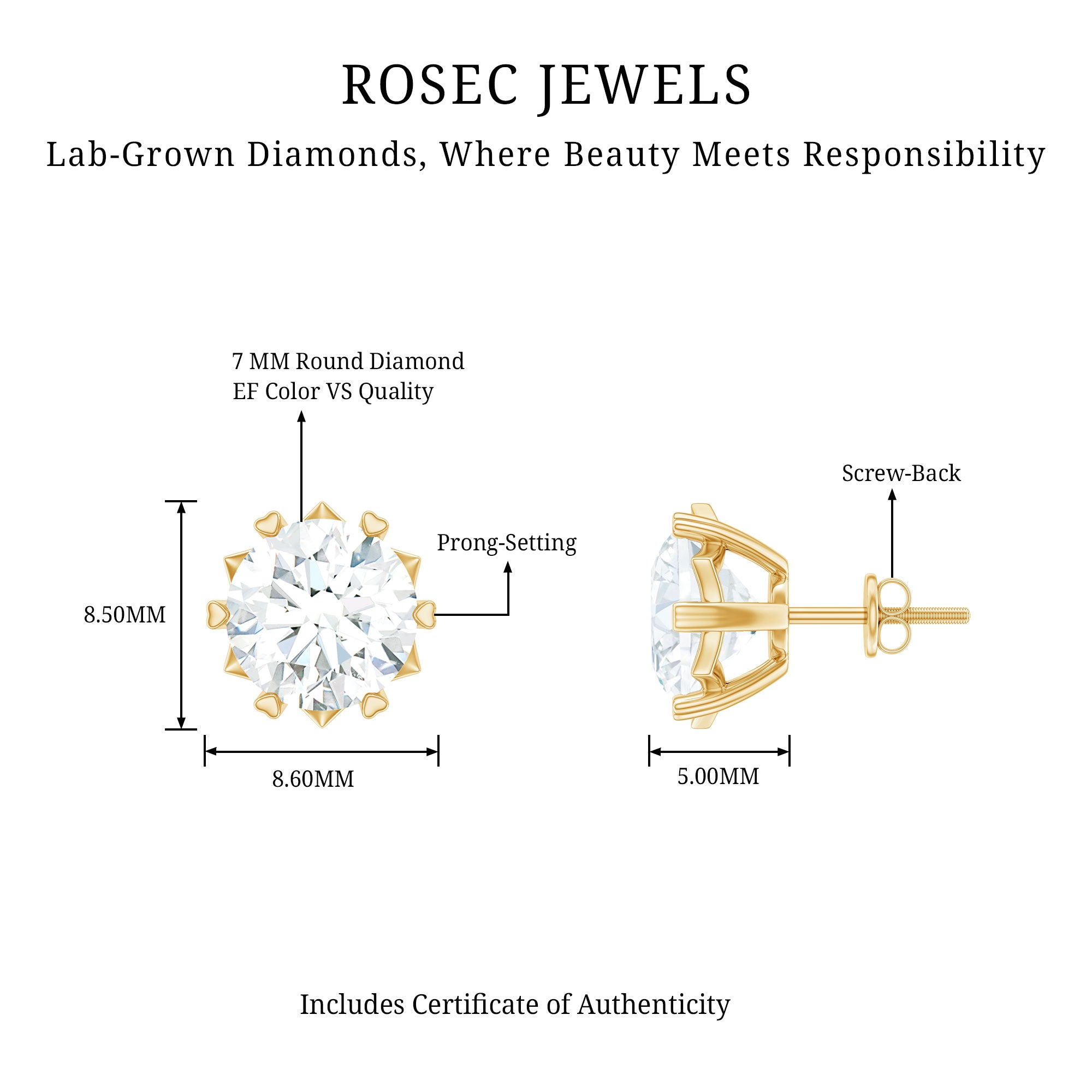 Rosec Jewels-Certified 7 mm Lab Created Diamond 2 Carat Earrings