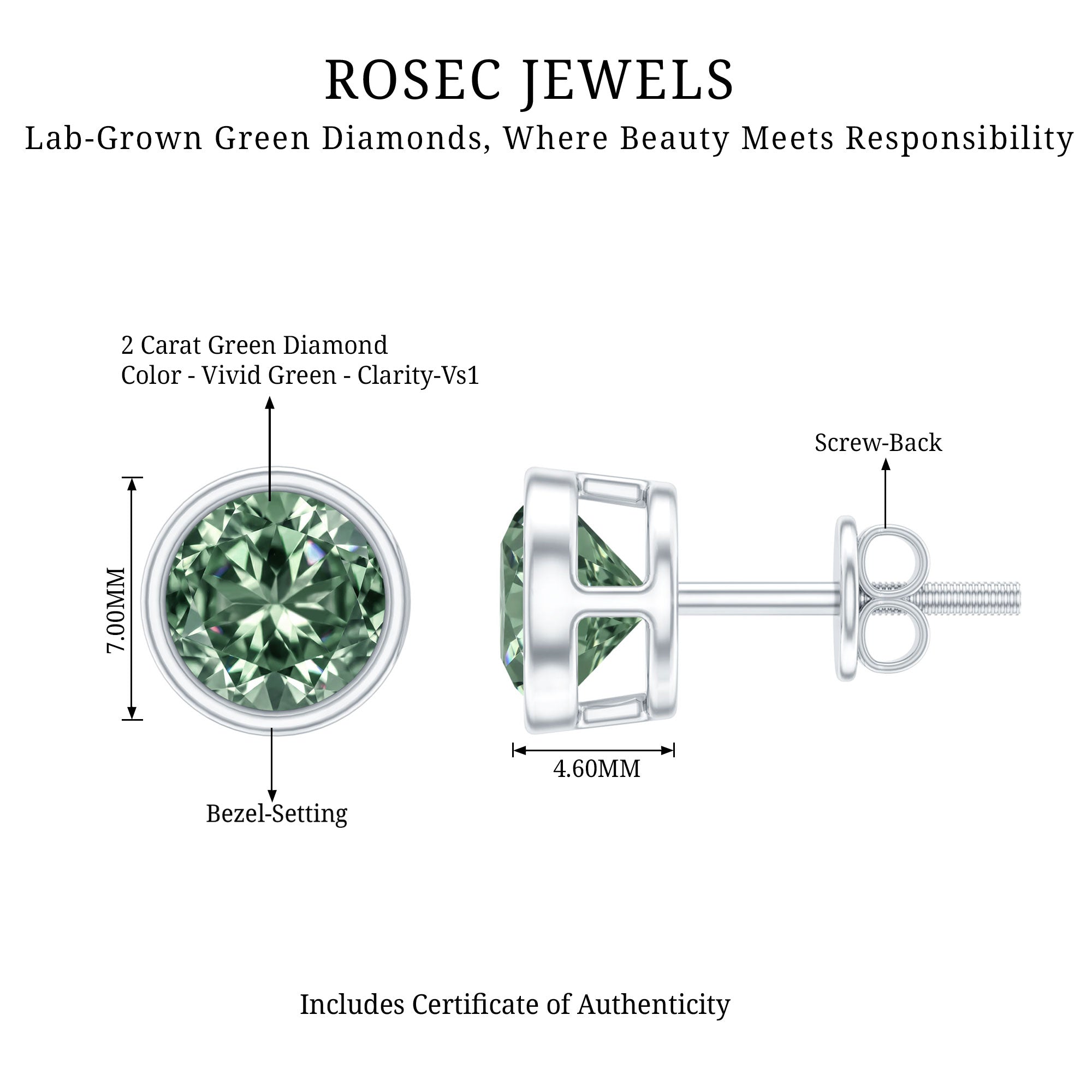IGI Certified Bezel Set Lab Grown Green Diamond Stud Earrings 2 Carat Vivid Green - VS1 - Rosec Jewels