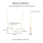 Moissanite Constellation Taurus Zodiac Sign Necklace D-VS1 - Rosec Jewels