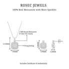 Round Moissanite Matching Necklace and Earrings Set D-VS1 - Rosec Jewels