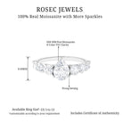 3 CT Pear Cut Moissanite Solitaire Engagement Ring with Side Stones Moissanite - ( D-VS1 ) - Color and Clarity - Rosec Jewels