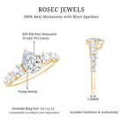 Rosec Jewels-Perfect Pear Engagement Ring with Moissanite